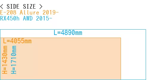 #E-208 Allure 2019- + RX450h AWD 2015-